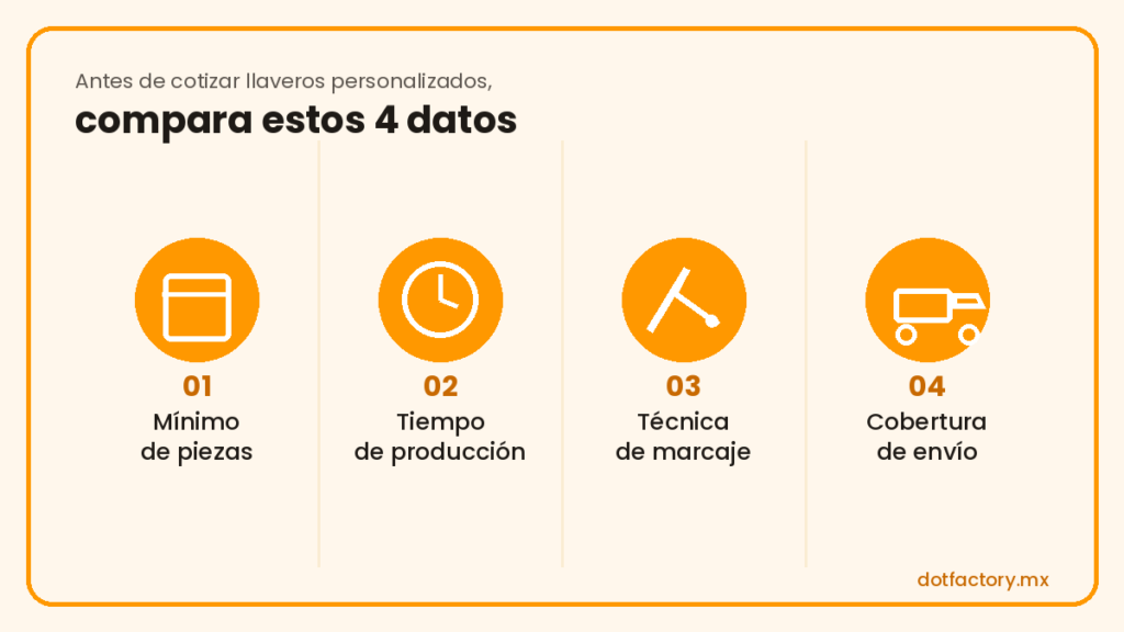 llaveros personalizados para empresas